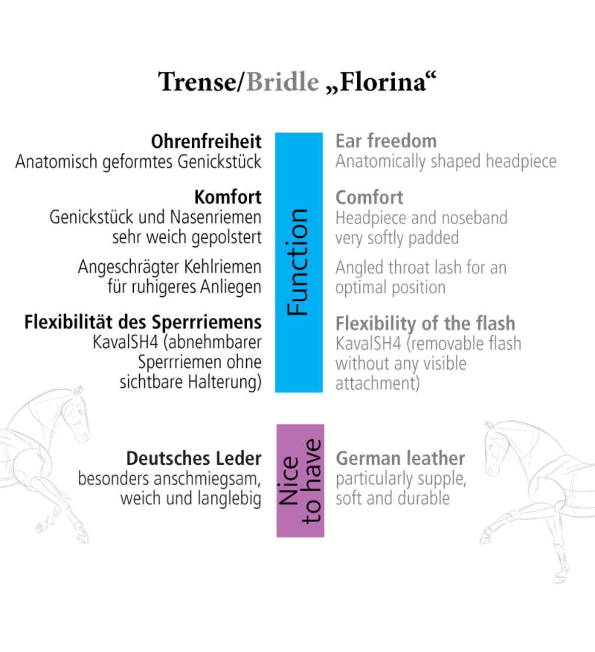 Kavalkade Lack-Trense "Florina" schwed.-komb.-rundgenäht